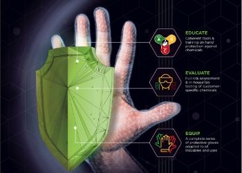 REFORCE A SUA DEFESA COM A PLATAFORMA DE PROTEÇÃO COMPLETA CHEMREST
